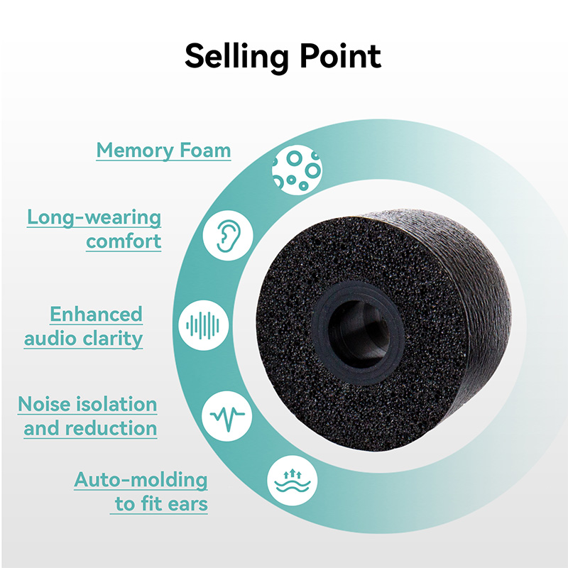 KBEAR KF01 Memory Foam Eartips - Earphone Foam Tip 评论和价格