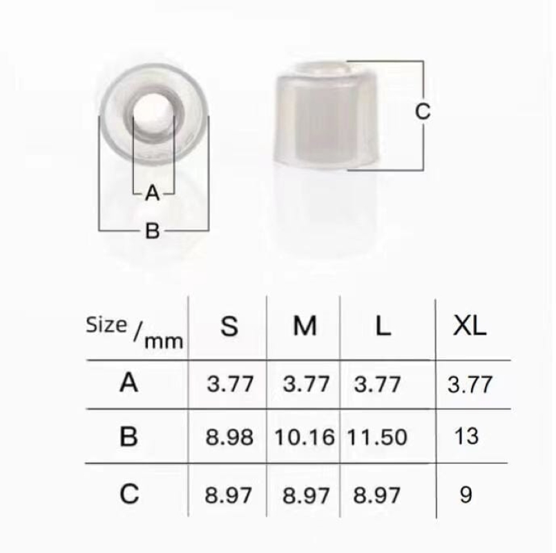 DUNU S&S (Stage & Studio) Sili - Earphone Foam Tip 评论和价格