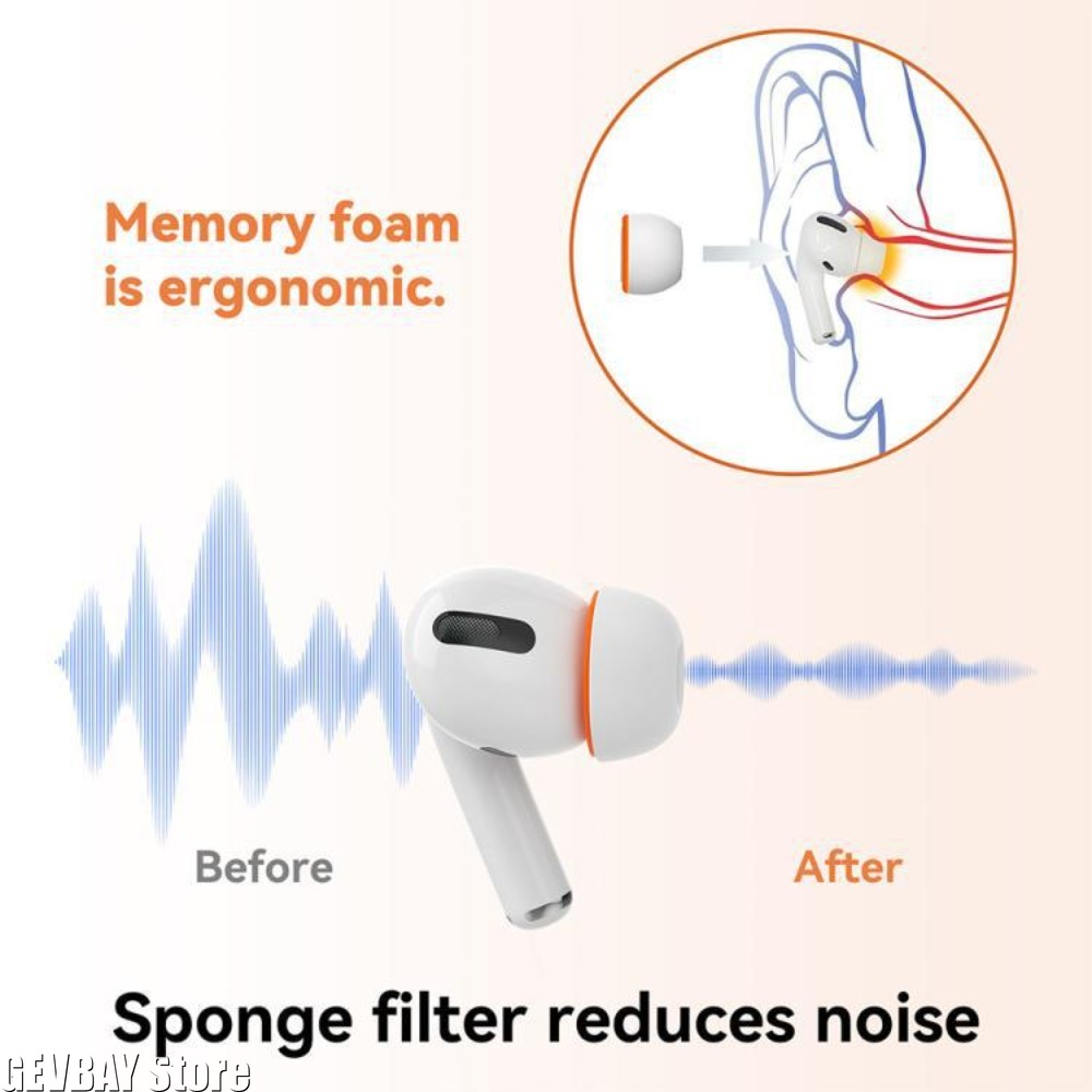 Comfortable Sponge Ear Tips Re - Earphone Foam Tip 评论和价格